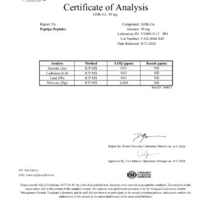 Certificate of analysis